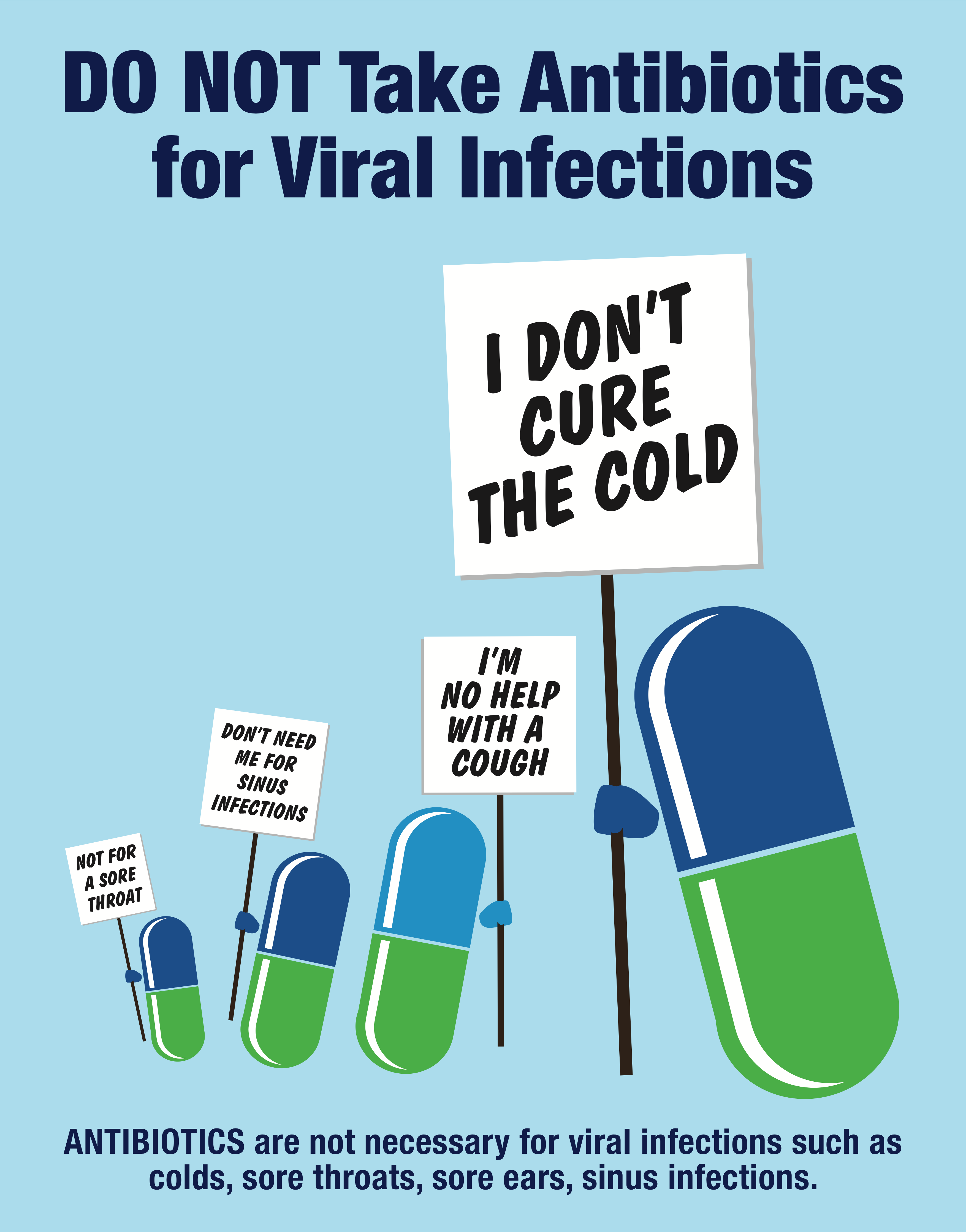 Do not take antibiotics for viral infections